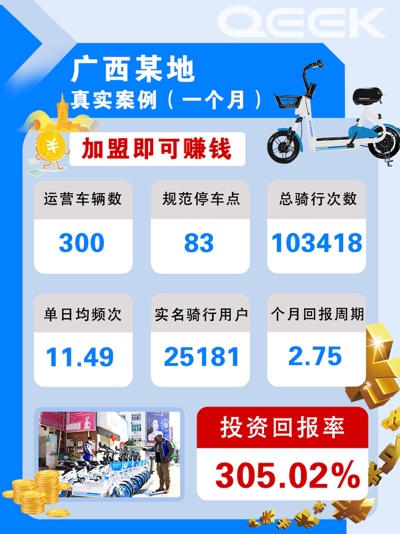 投资回报率300%+，骑电单车的造血能力缘自哪里？