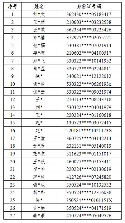 打击跨境赌博！公安部首当其冲！公安部副部长：坚决遏制跨境赌博犯罪活动。