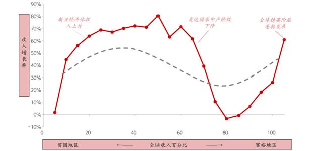 以科技赋能投资、稳定日收益3%，聚金猫为投资行业带来新春天