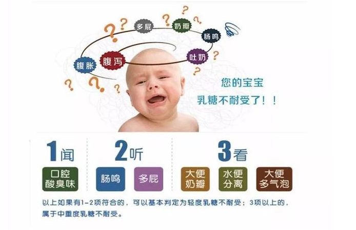 乳糖不耐受,迪思莱特乳糖酶助力宝宝健康成长