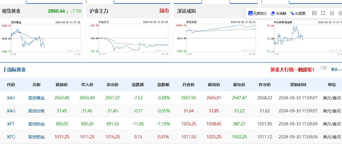 关于平台系统维护中风控审核账号异常提不了问题！