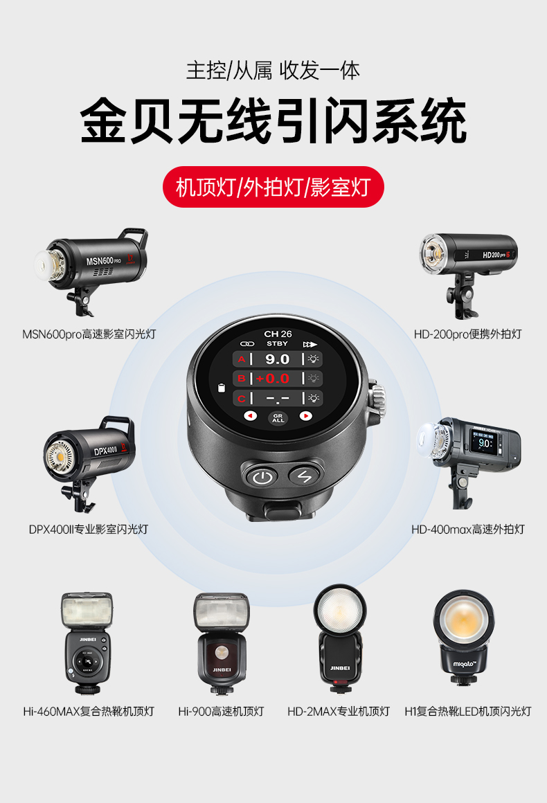 金贝推出触屏引闪器 TR-Q8，更轻更稳更高效