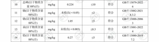 拆解宠物粮的“安全与营养密码”—启鲜功能性鲜肉烘焙主粮
