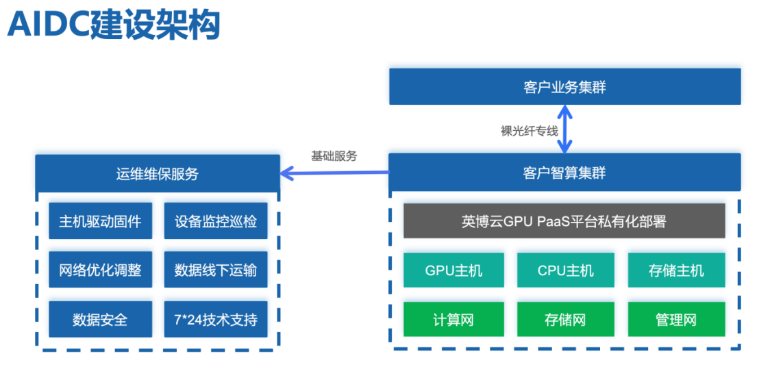 7b5ba134-9b9f-4784-b9b0-52c69a165b03.png