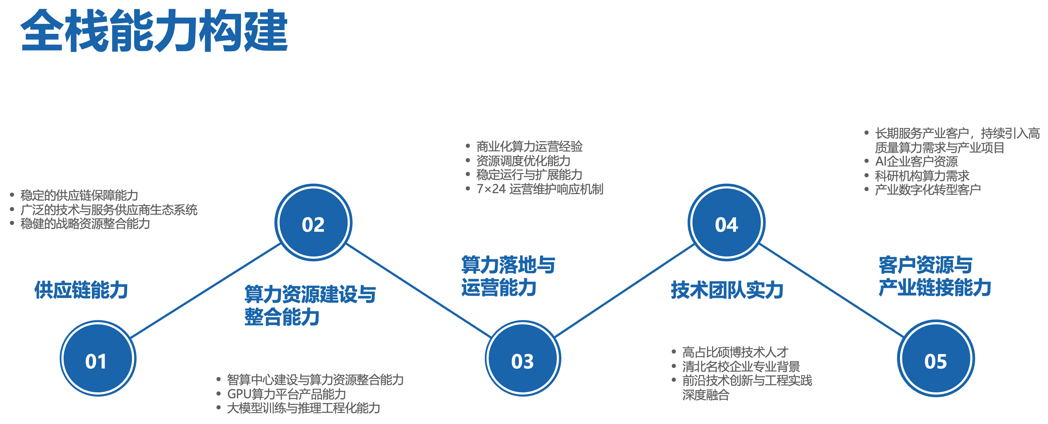 2bbac132642746b904079207cb14adcd.png