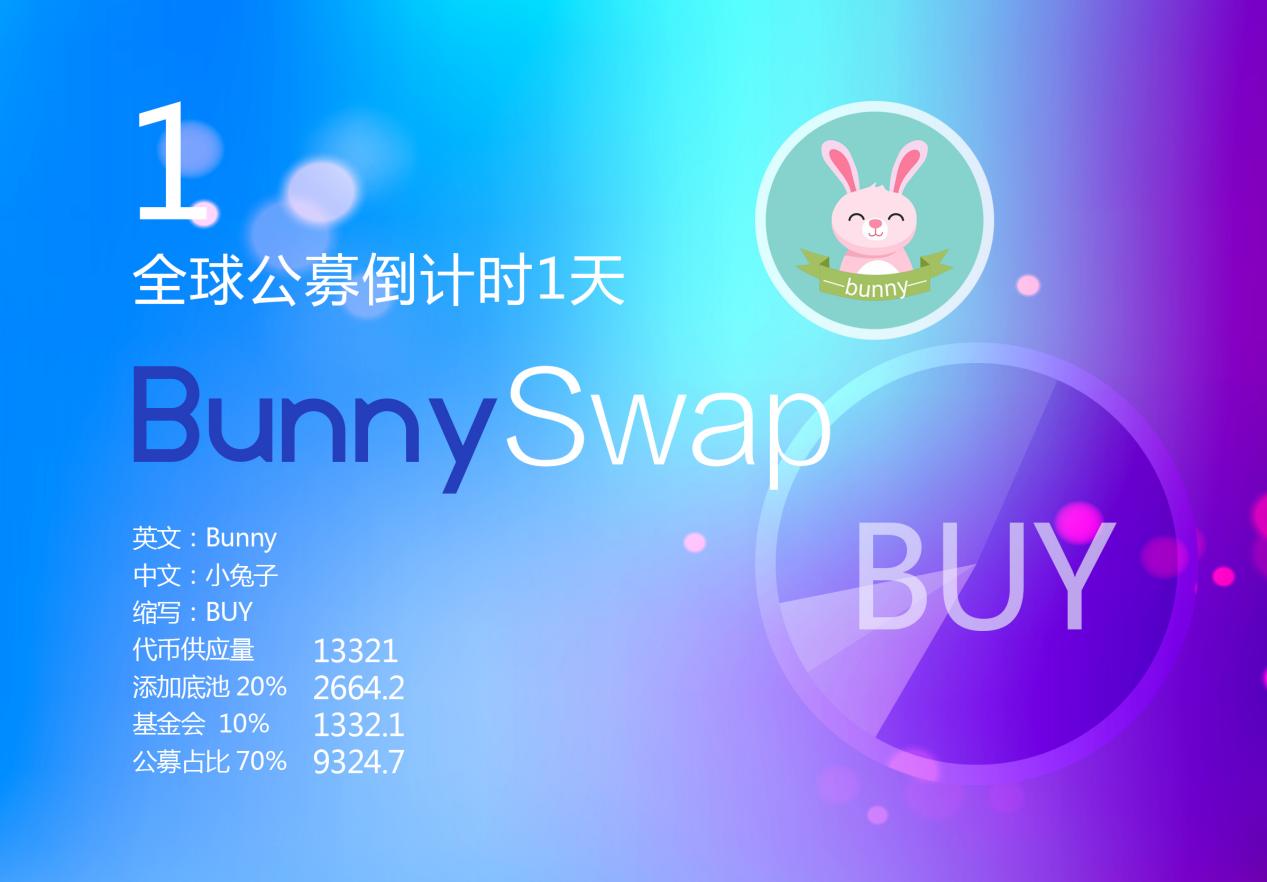 Bunny生态一览BSC综合DEX生态