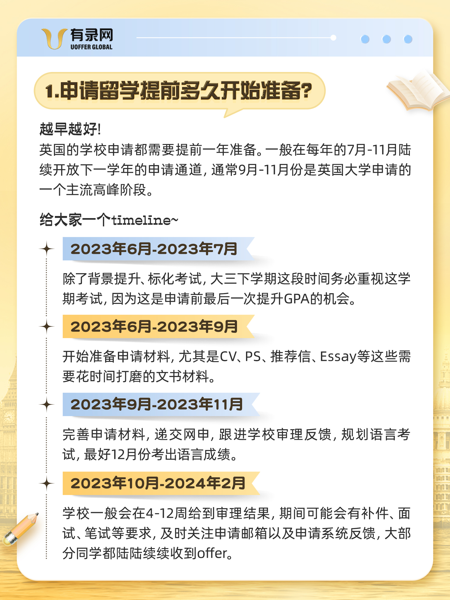 【有录网】留学申请告急｜24fall英国留学，不看后悔！对信息差说no！