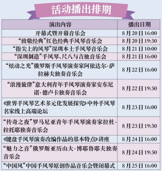 021第四届深圳·宝安国际手风琴艺术周开幕