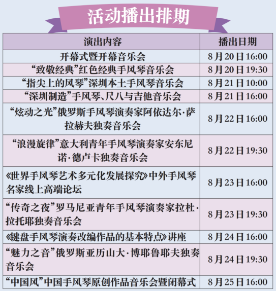 2021第四届深圳·宝安国际手风琴艺术周开幕 11场精彩活动将轮番上演