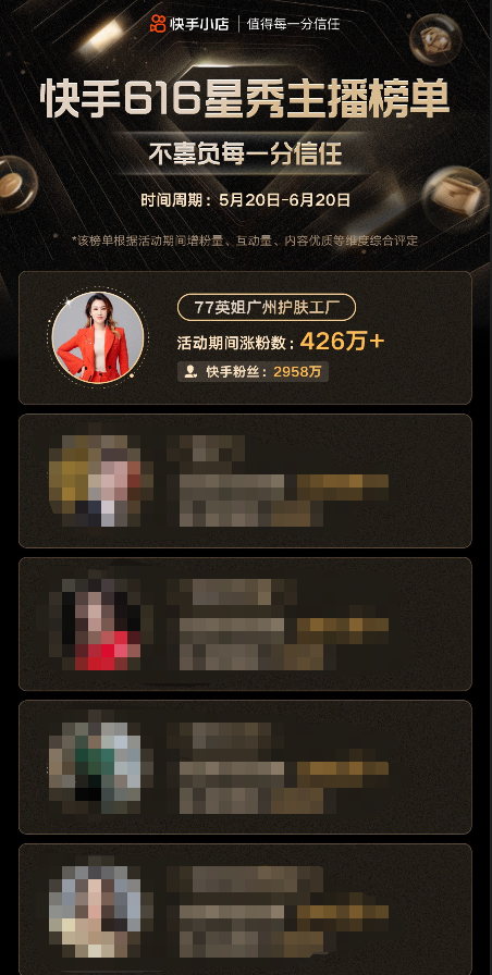 77英姐荣获快手616星秀主播榜单第一名