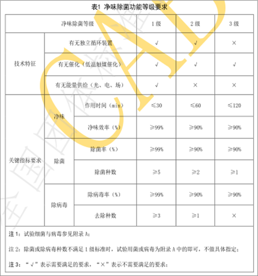 华夏小康|网红收纳视频迷人眼，美的冰箱教你如何避免踩坑