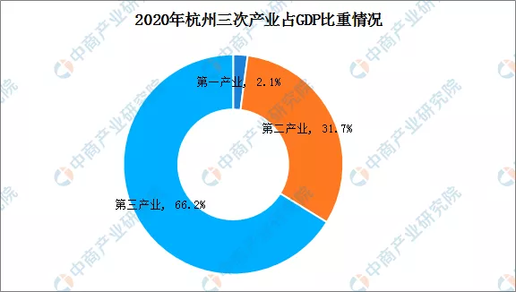 潮起浙江，实体制造业再次搭乘发展顺风车