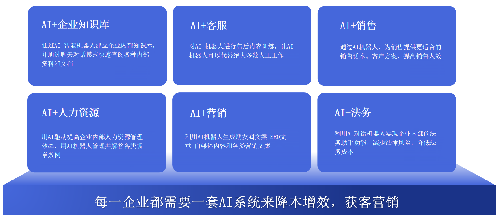 AI超级秘书/人工智能机器人