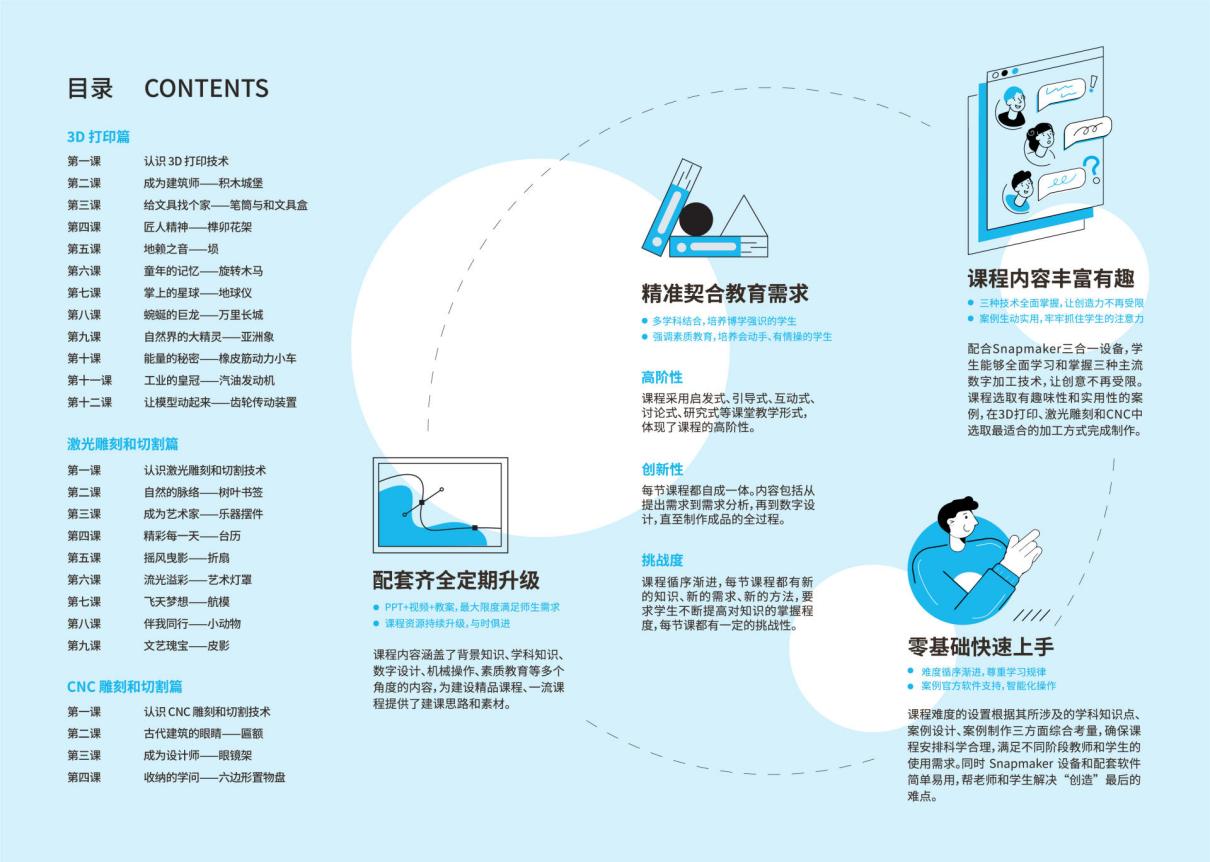 推动3D打印消费化进程，“何同学们”或成最大赢家？