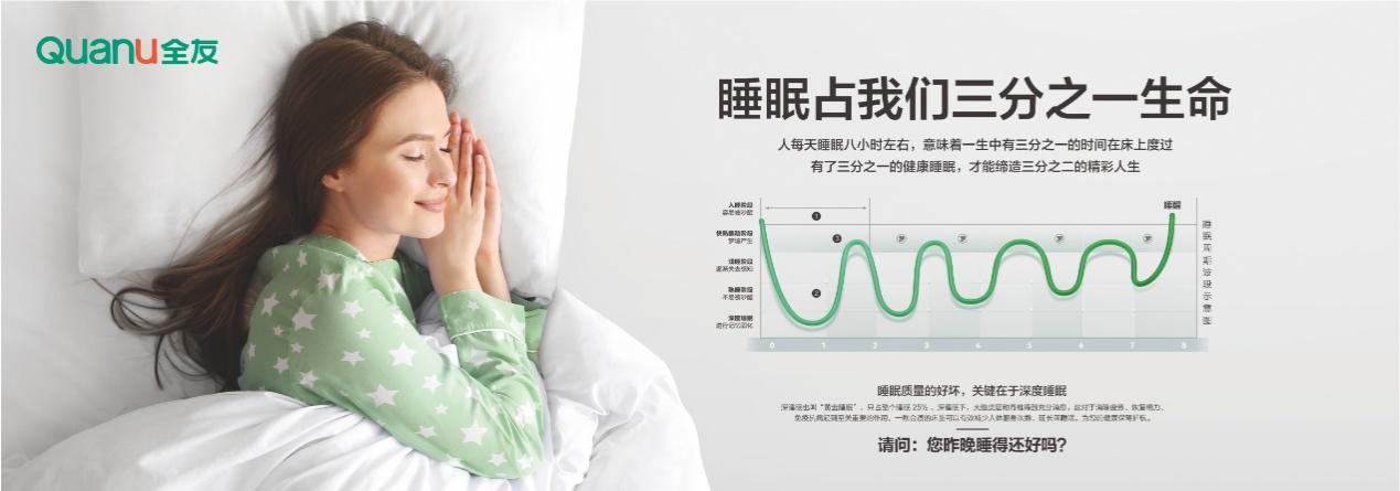 听说有80%的人睡商不及格，你呢？来自全友的安睡指南