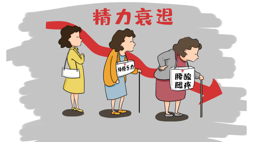 血管硬、骨头松、脑子慢............人到底该如何“永葆年轻”？ 