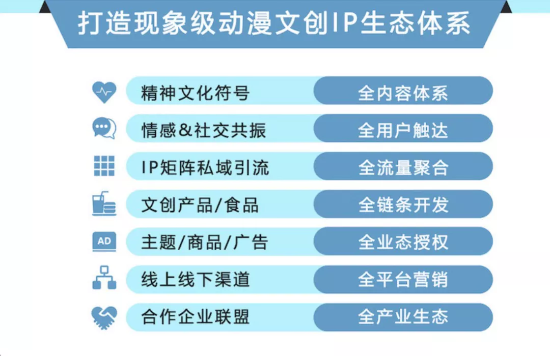 探访湖南漫联卡通,追寻童年记忆里的虹猫蓝兔
