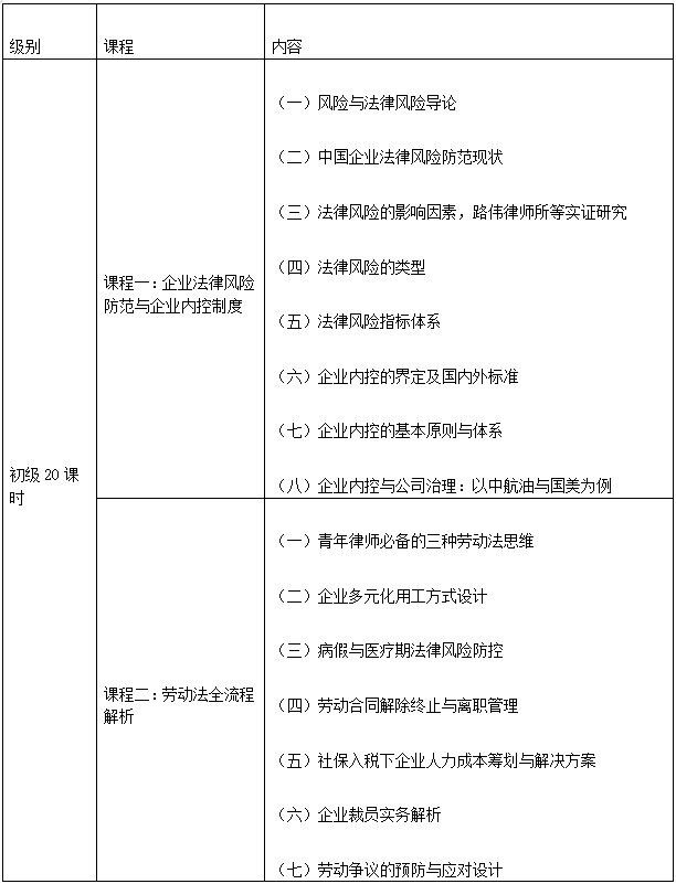 企业合规师——用全新角度助力企业发展