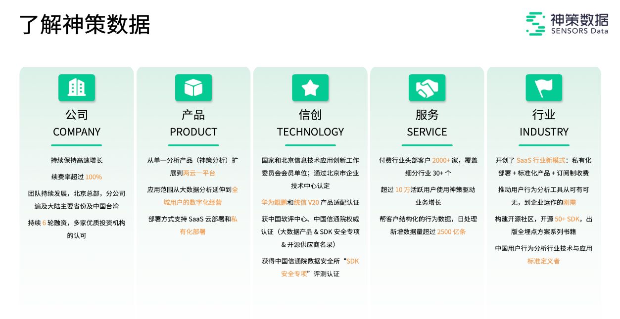 「神策数据」获2亿美元D轮融资，凡卓资本担任独家财务顾问