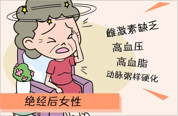 人与血管同寿，保护血管就能延缓衰老