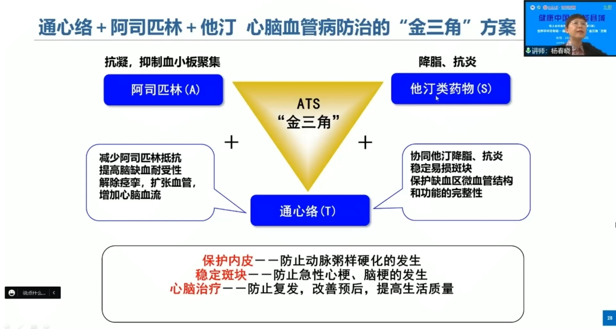 专家权威解读脑卒中二级预防的金三角方案