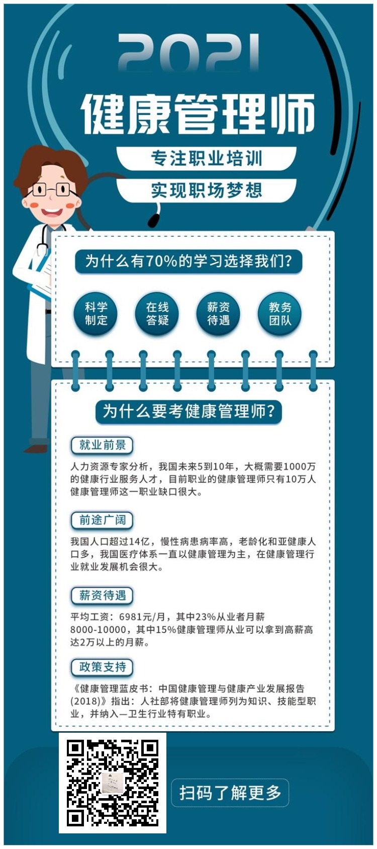 文凡教育教你如何用中医健康管理师证书薅羊毛