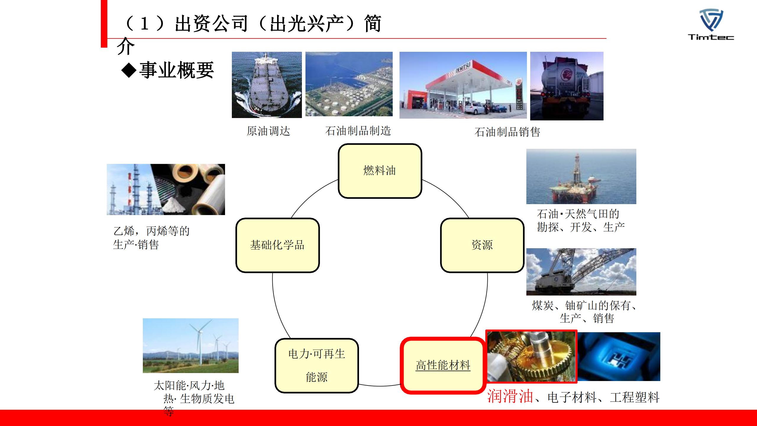 深圳钛洁新材公司简介_08.jpg