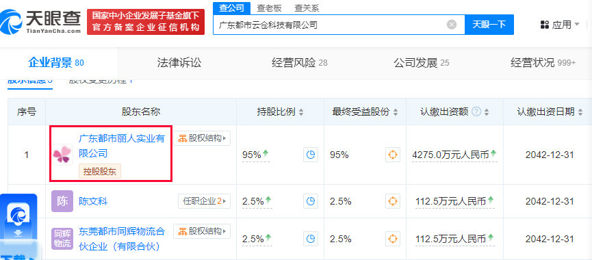 深圳国际跨境物流园区选仓,国际电商物流园区集运集群如何挑选?