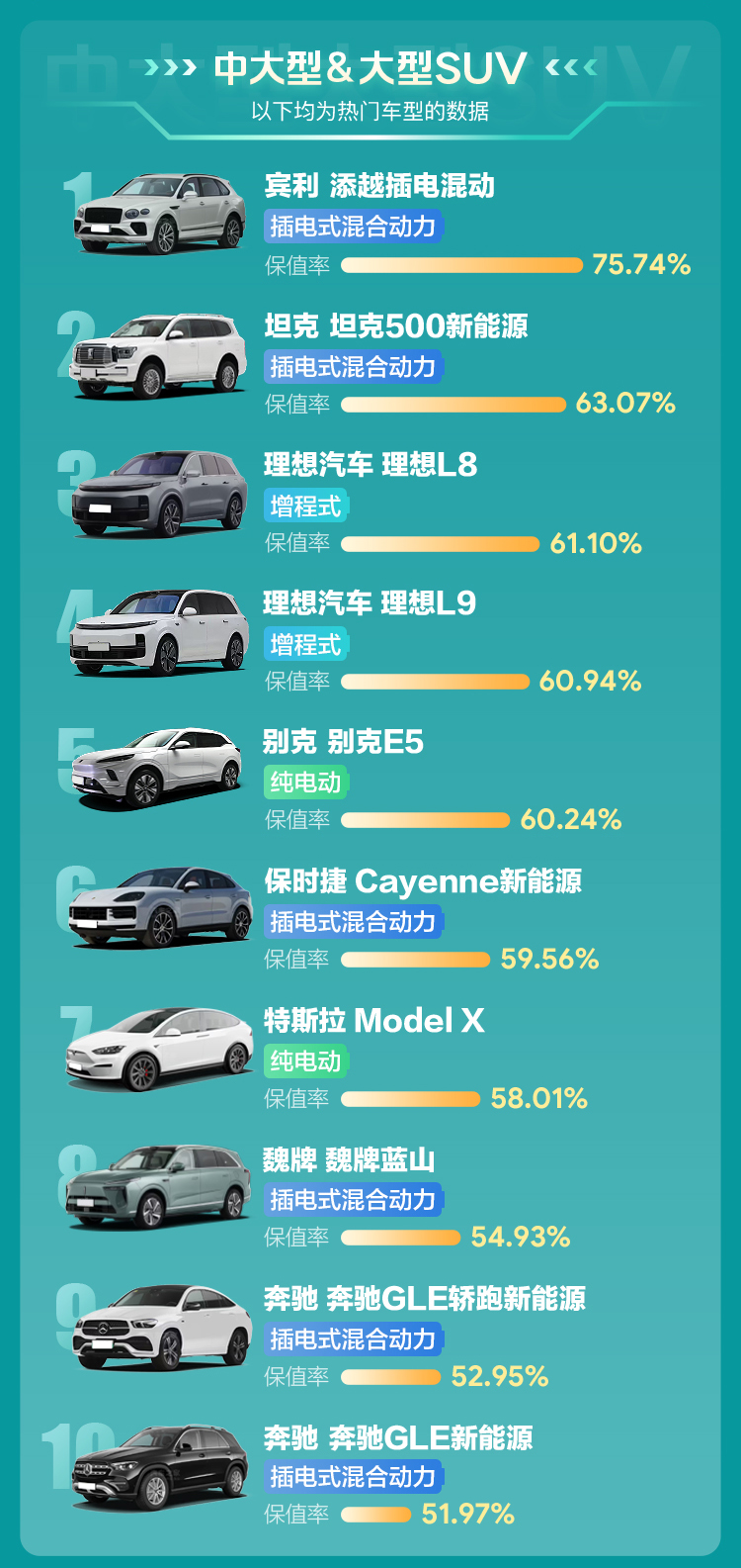 5中大型大型SUV.jpg