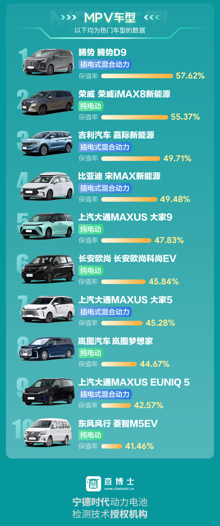 6mpv.jpg