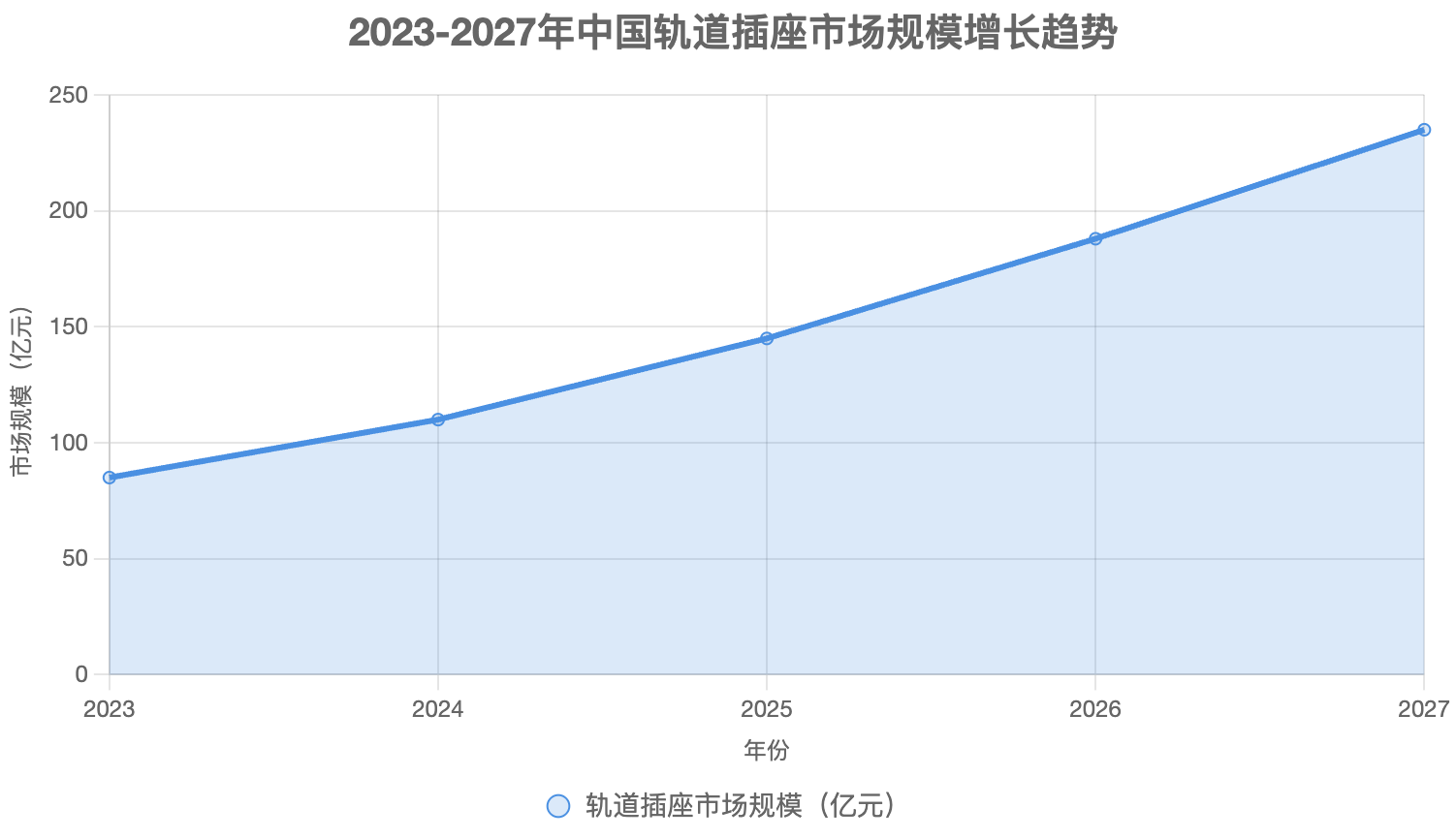chart.png