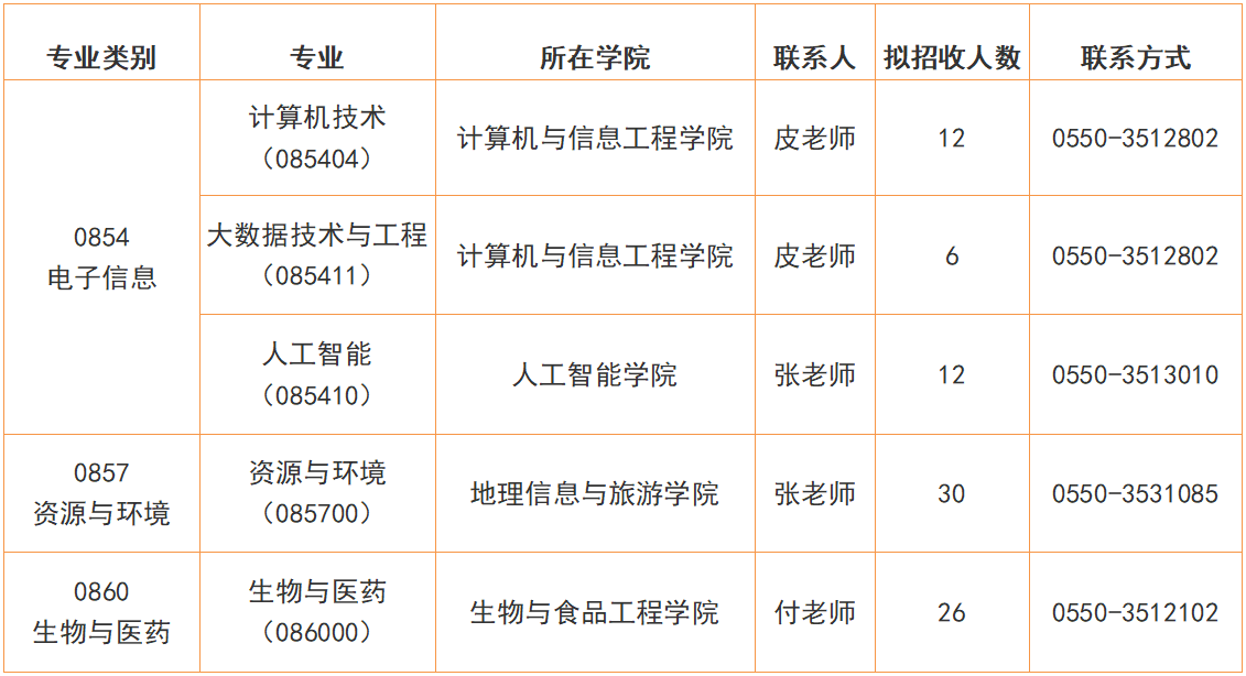 联想截图_20250930162721.png