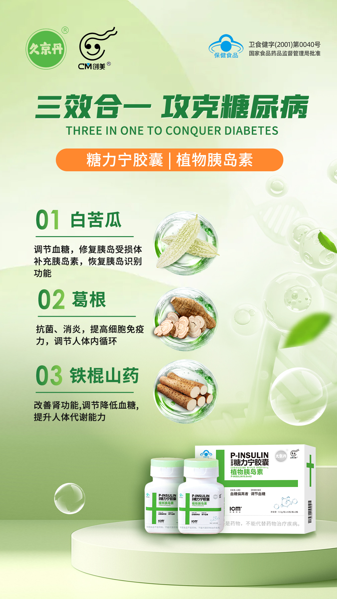 控糖不扎针的可行性报告：糖力宁胶囊植物胰岛素究竟有何不同？