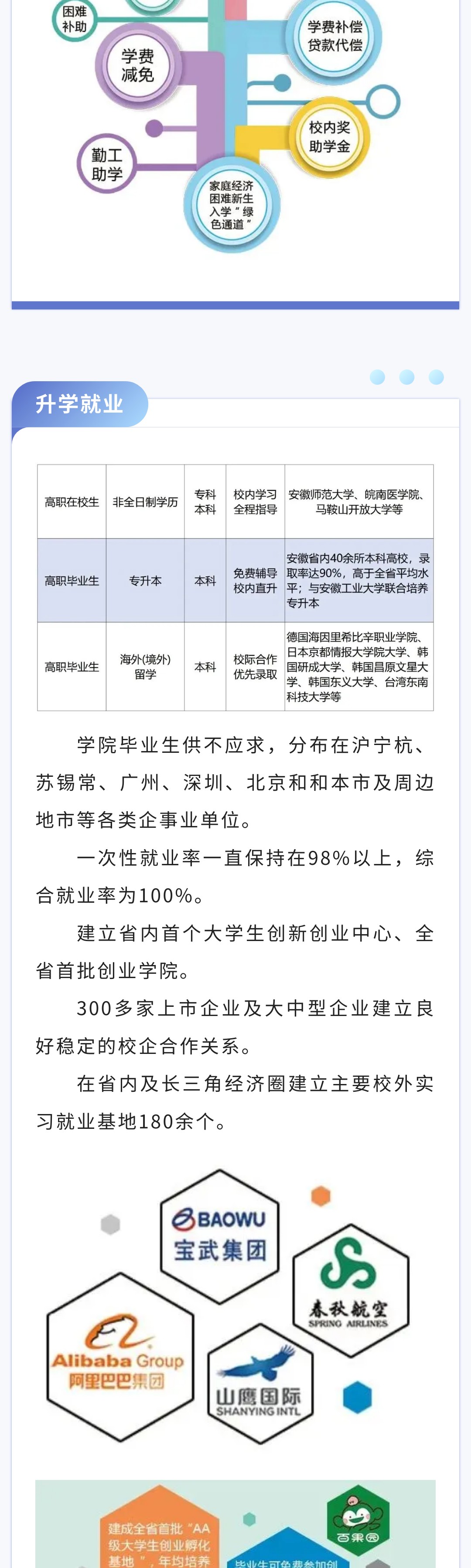 欢迎报考马鞍山职业技术学院
