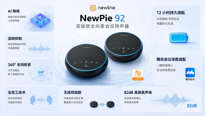 别让预算“吃灰”：Newline NewPie 92如何把沉没成本变为流动资产？
