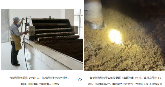 艾恩伦特智能酿造生产线颠覆传统模式 食醋产业迈入智能化转型新阶段