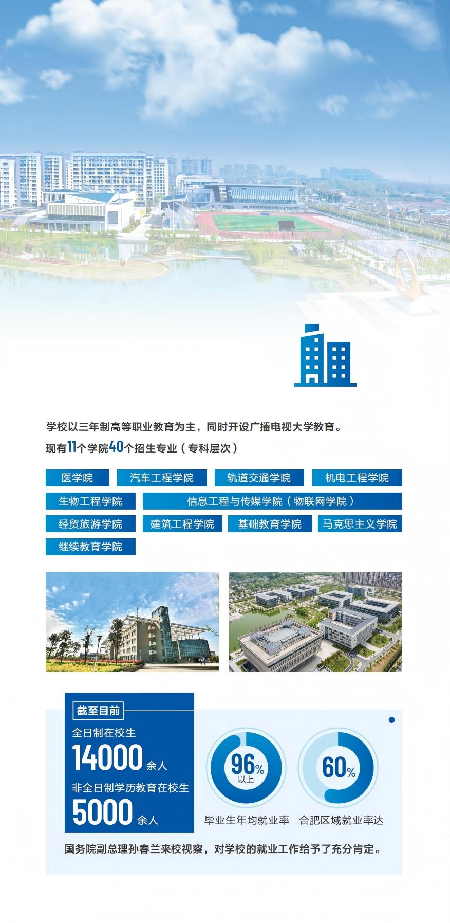 青春有梦 合职有为 | 欢迎报考合肥职业技术学院