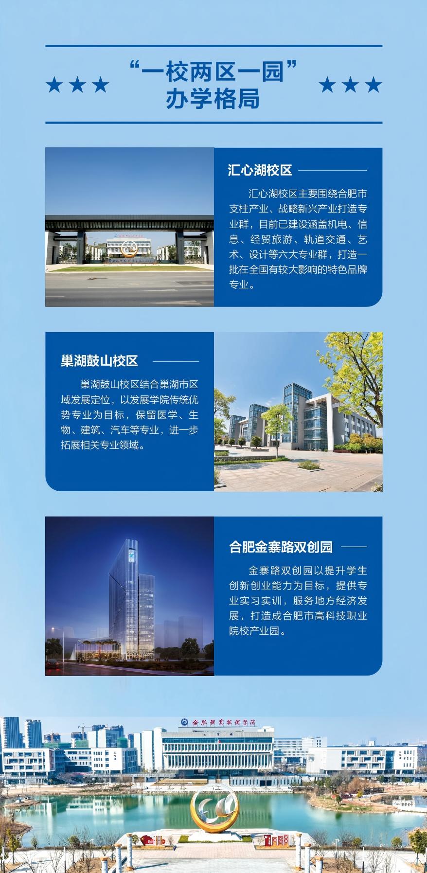青春有梦 合职有为 | 欢迎报考合肥职业技术学院