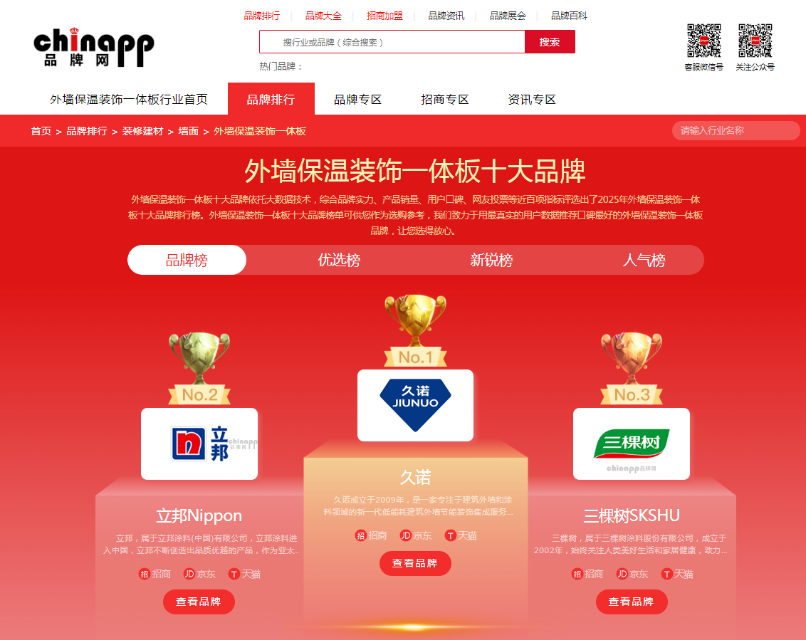 2025年外墙保温一体板十大品牌排行榜!保温一体板品牌有哪些?
