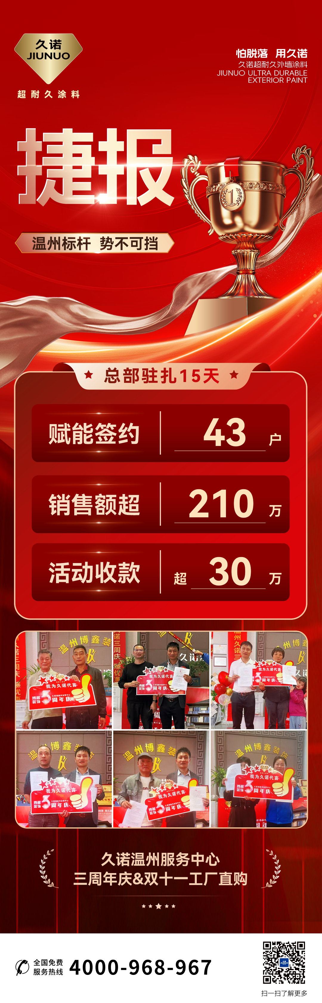 签单43户销售额破210万！久诺护航温州服务中心三周年庆再创巅峰！